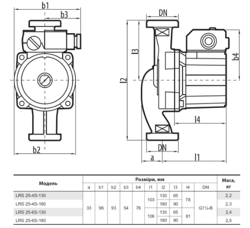 Насос циркуляційний SPRUT LRS 25/4-130  LRS4/130 фото