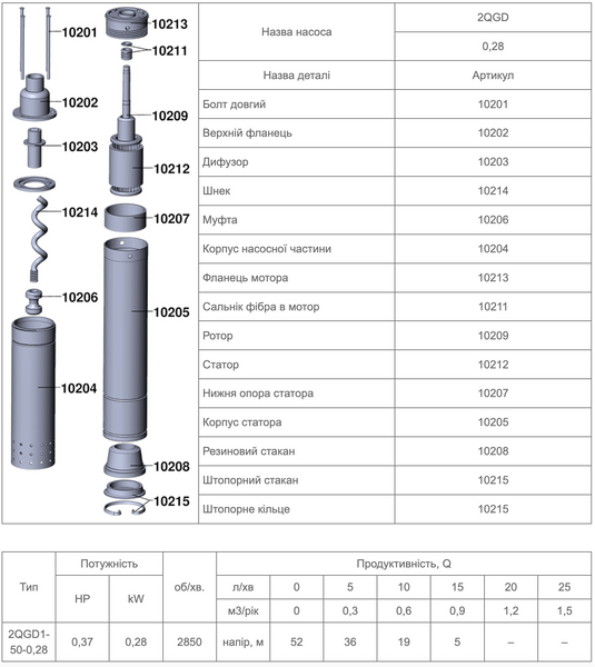 Скважинный насос шнековый Euroaqua 2 QGD 1- 50 - 0,28 kw 104002 фото