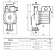 Насос циркуляційний SPRUT LRS 25/4-130  LRS4/130 фото 2