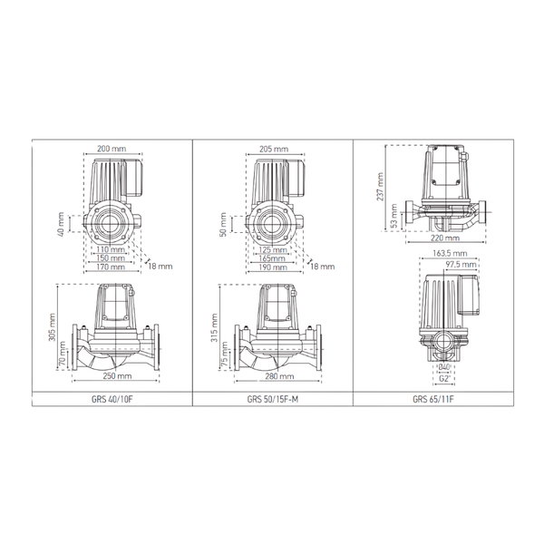 Насос циркуляционный фланцевый KP GRS 65/11F Н=11М, Q=45кбМ, P=1500 Вт Чехия KP2771 фото