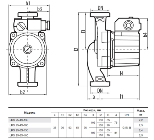 Насос циркуляційний SPRUT LRS 25/6-130 LRS6/130 фото