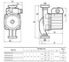 Насос циркуляційний SPRUT LRS 25/6-130 LRS6/130 фото 2