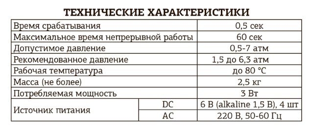 Смеситель для умывальника сенсорный MХ Premium autoMATIC 001 Германия 5 лет гарантия  MI2835 фото