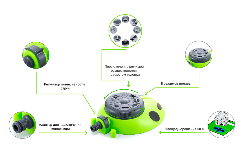 Дощувач Presto-PS зрошувач багатофункціональний Божа корівка (8112G) 8112g фото