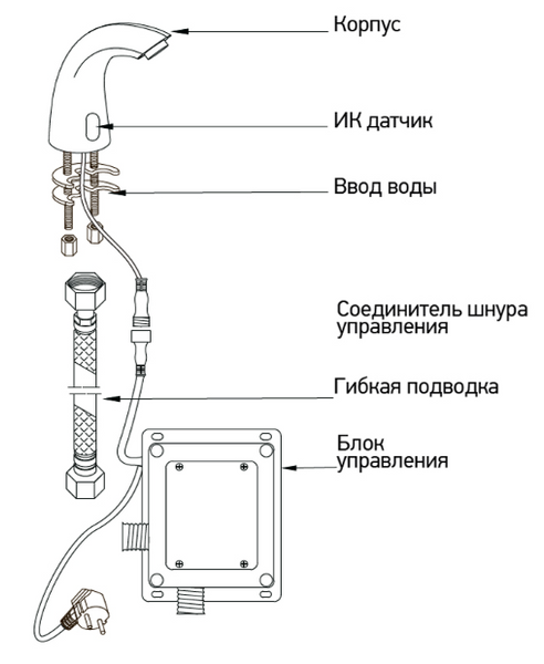 Монокран на одну воду сенсорний MХ Premium TIMO 001 Німеччина 5 років гарантія MI2837 фото