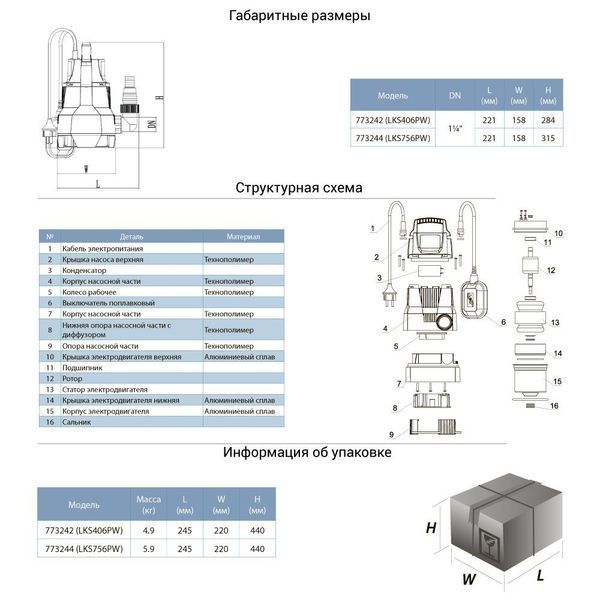 Насос дренажный садовый 0.4кВт Hmax 5.5м Qmax 150л/мин LEO LKS-406PW (773242) 773242 фото