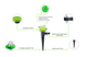 Дощувач Presto-PS зрошувач багатофункціональний "Гриб" (8108G) 8108g фото 2