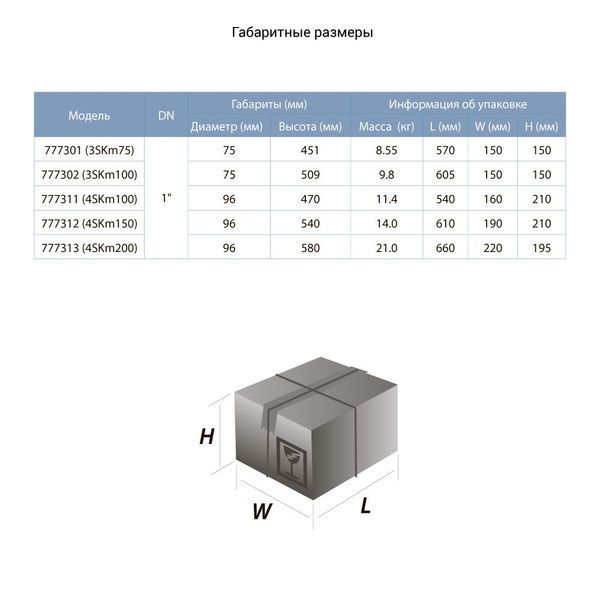 Насос вихровий свердловинний 1.1кВт H 100(38)м Q 45(30)л/хв &Oslash;96мм DONGYIN 4SKm150 (777312) 777312 фото