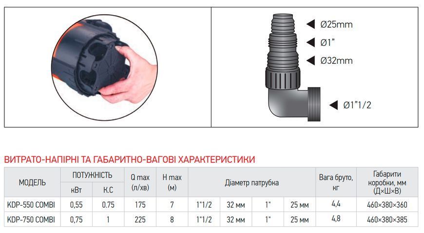 KP Czech KDP-550 COMBI Насос дренажний, корп.пластик Н=7,5М, Q=10,5кбМ, P=550 Вт (25,32,40 мм) KP2972 фото